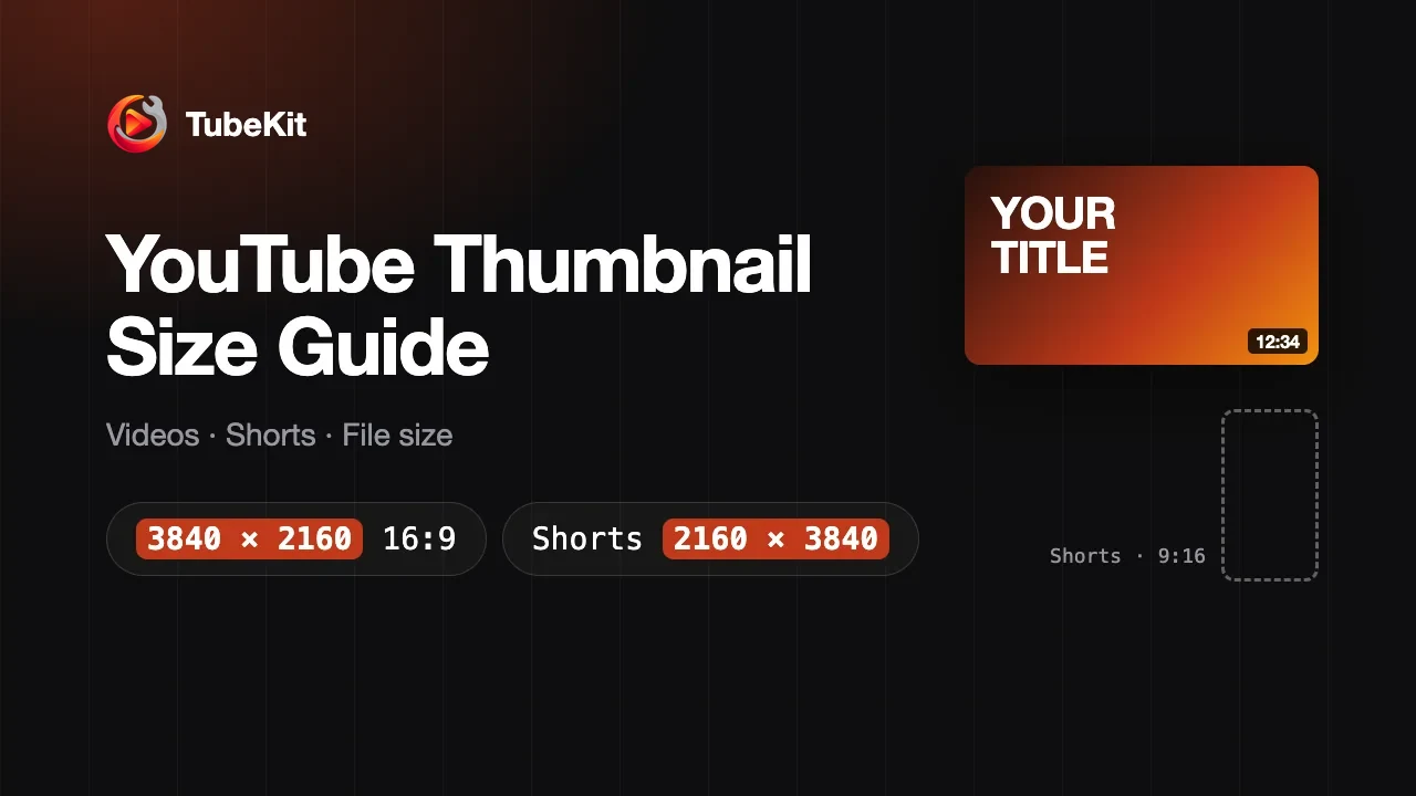 YouTube Thumbnail Size Guide for Videos and Shorts